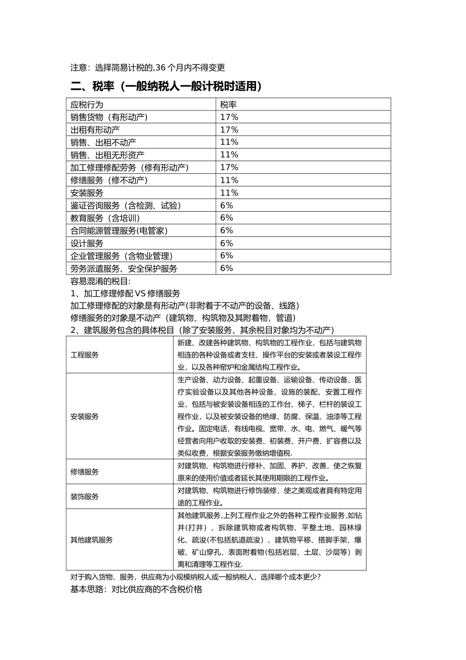 电力施工企业常用增值税知识讲座_第2页