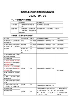 电力施工企业常用增值税知识讲座