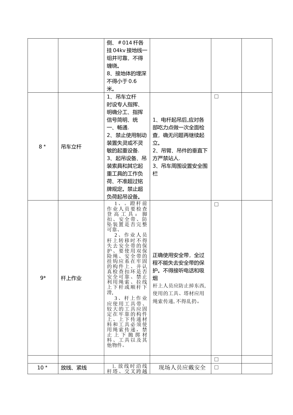 电力施工工序卡_第3页