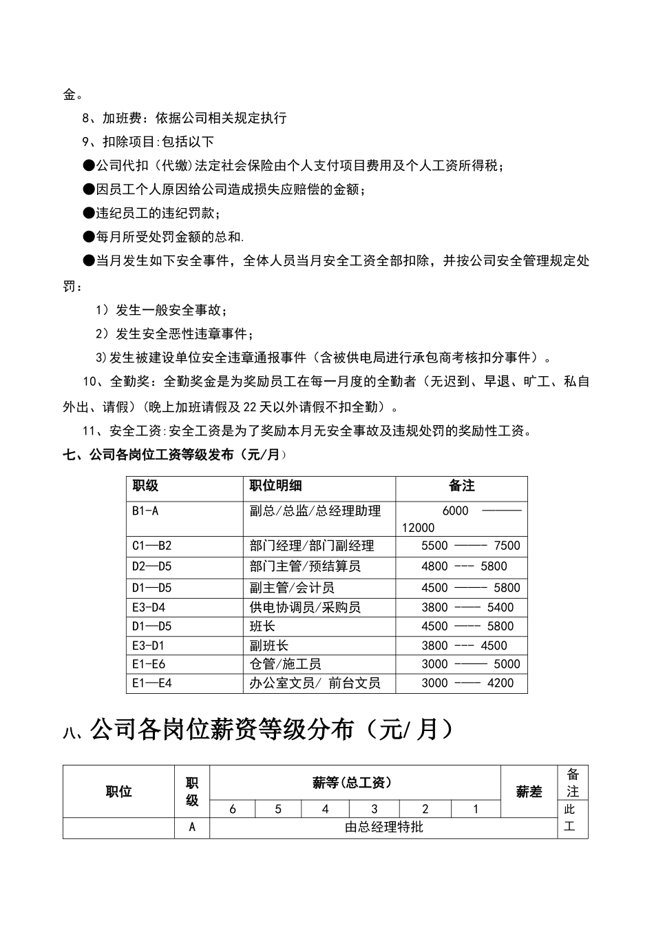 电力施工行业薪酬管理制度_第2页