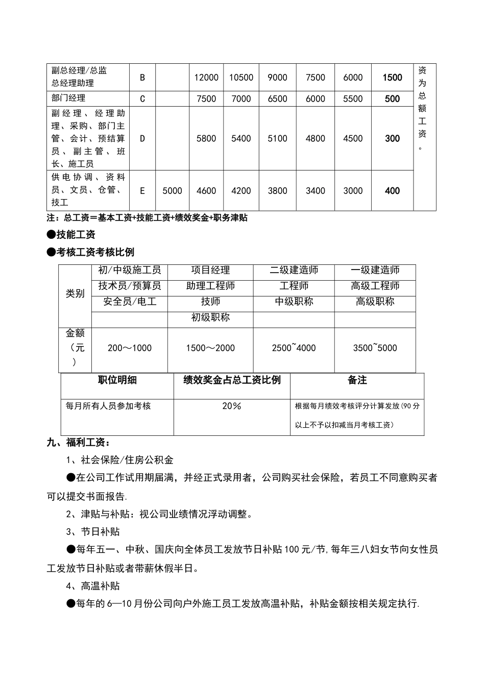 电力施工行业薪酬管理制度_第3页