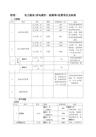 电力服务收费标准附表