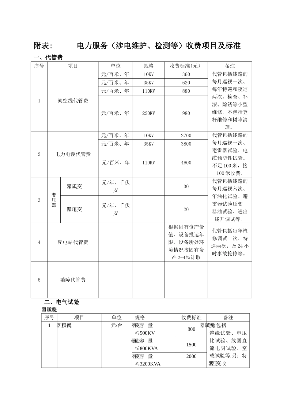 电力服务收费标准_第1页