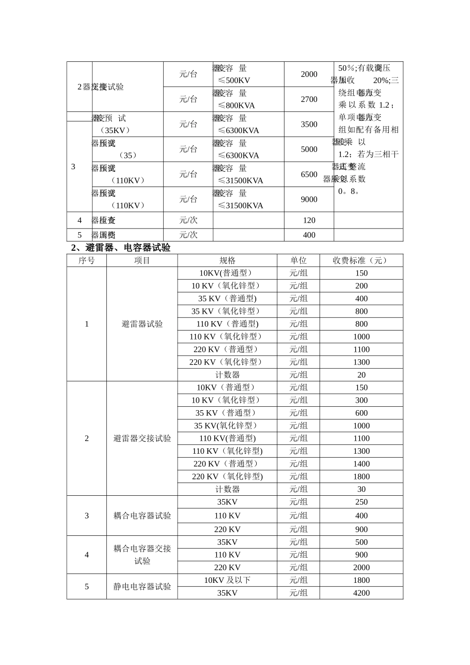电力服务收费标准_第2页