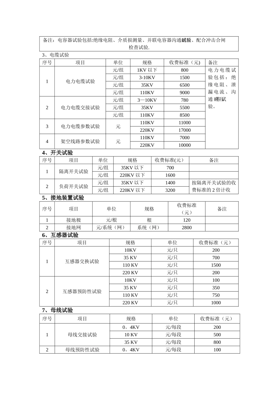 电力服务收费标准_第3页