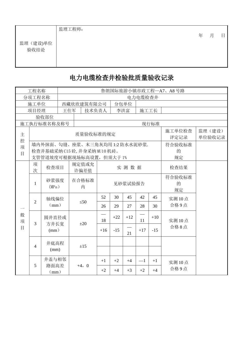 电力电缆检查井检验批质量验收记录_第2页