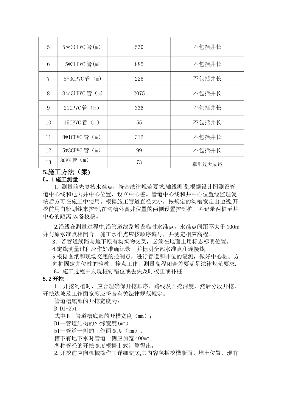 电力管施工技术交底[1]_第3页