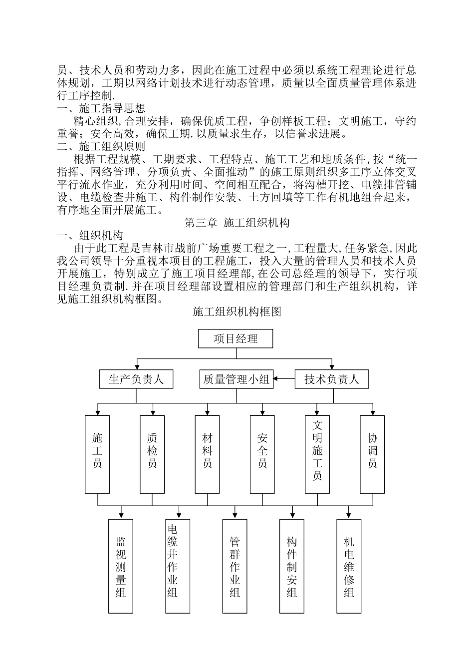 电力管道施工方案_第2页