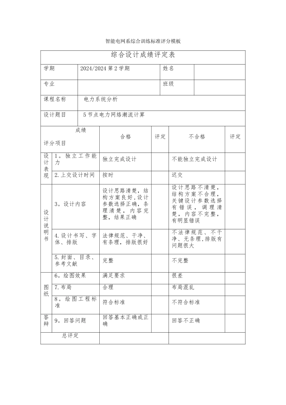 电力系统之五节点潮流计算_第2页