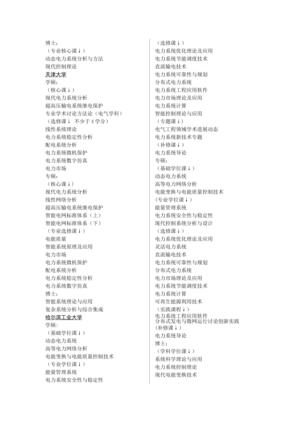 电力系统及其自动化课程_第2页