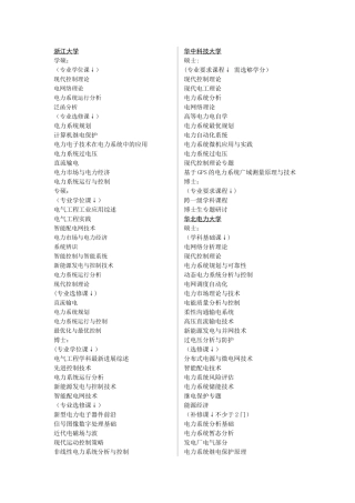 电力系统及其自动化课程