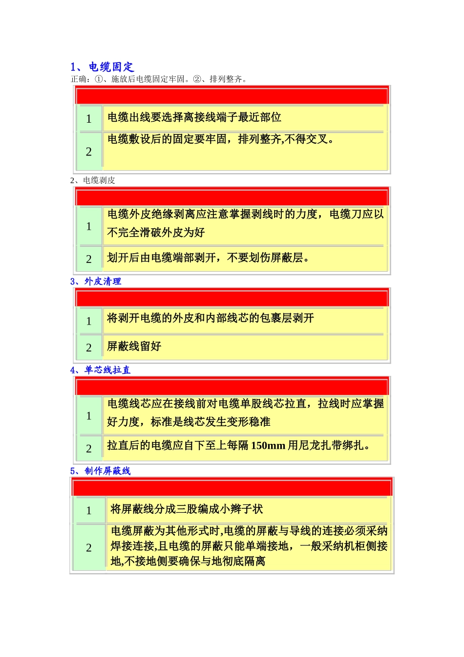 电力系统控制电缆接线工艺要求_第2页