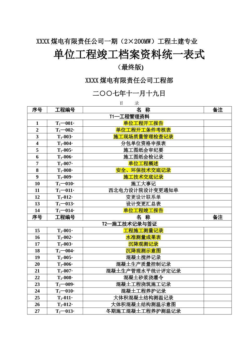 电力系统施工资料表格全套_第1页