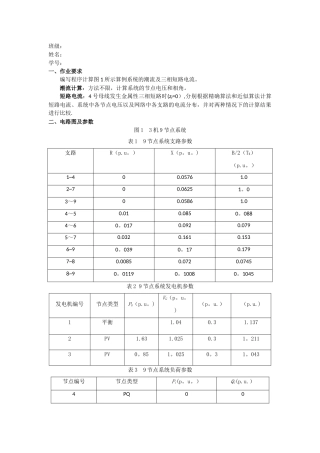 电力系统潮流及短路电流计算程序