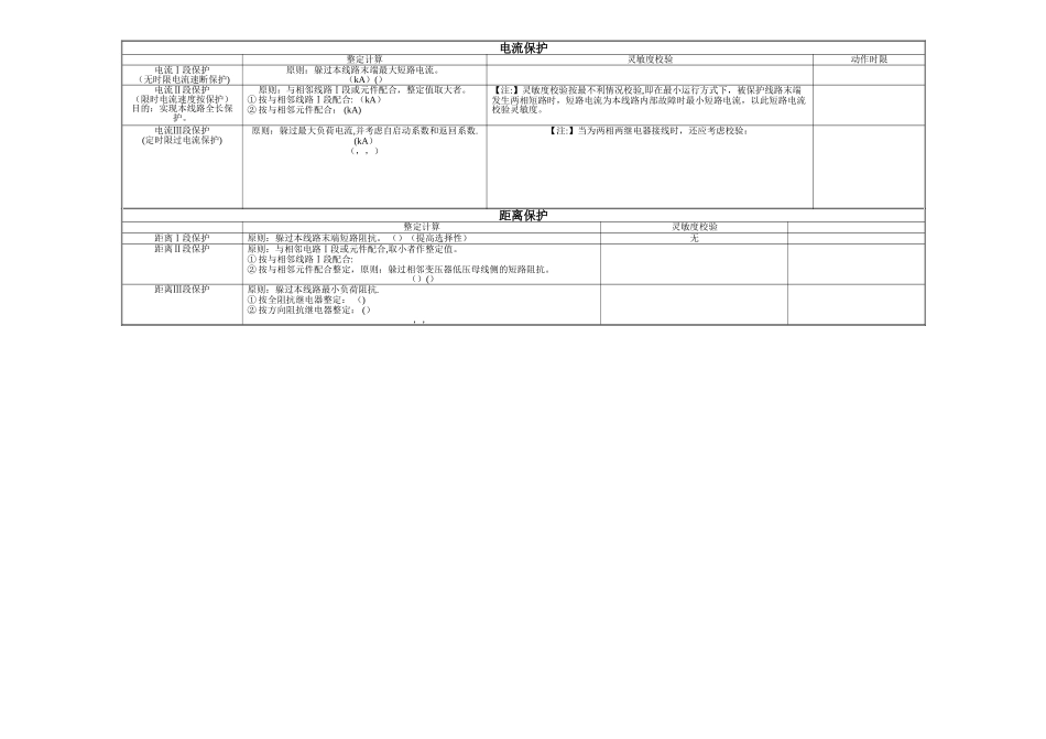 电力系统继电保护之整定计算-电流保护+距离保护_第1页