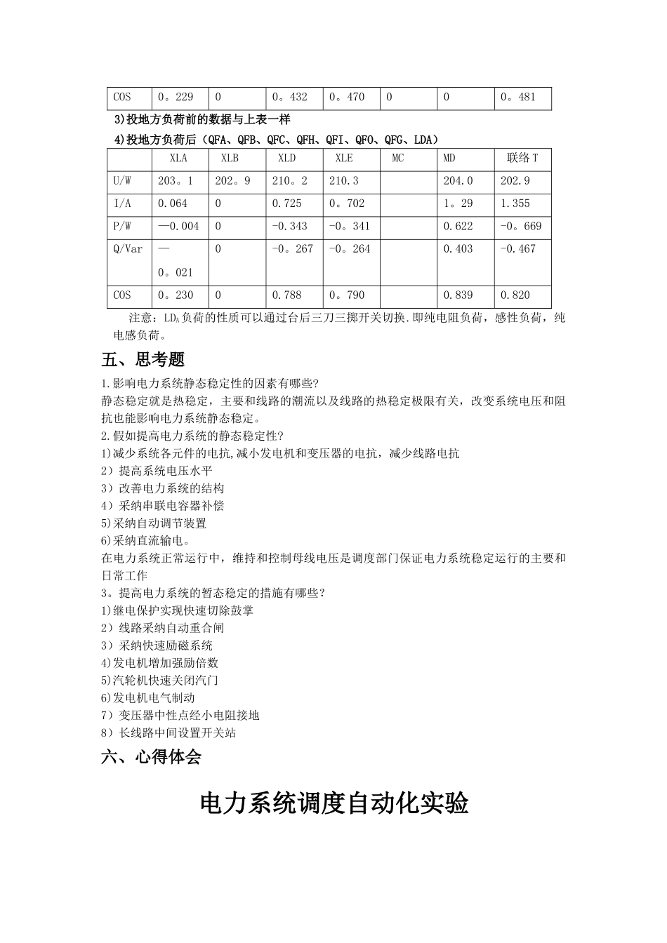 电力系统综合自动化实训报告_第3页
