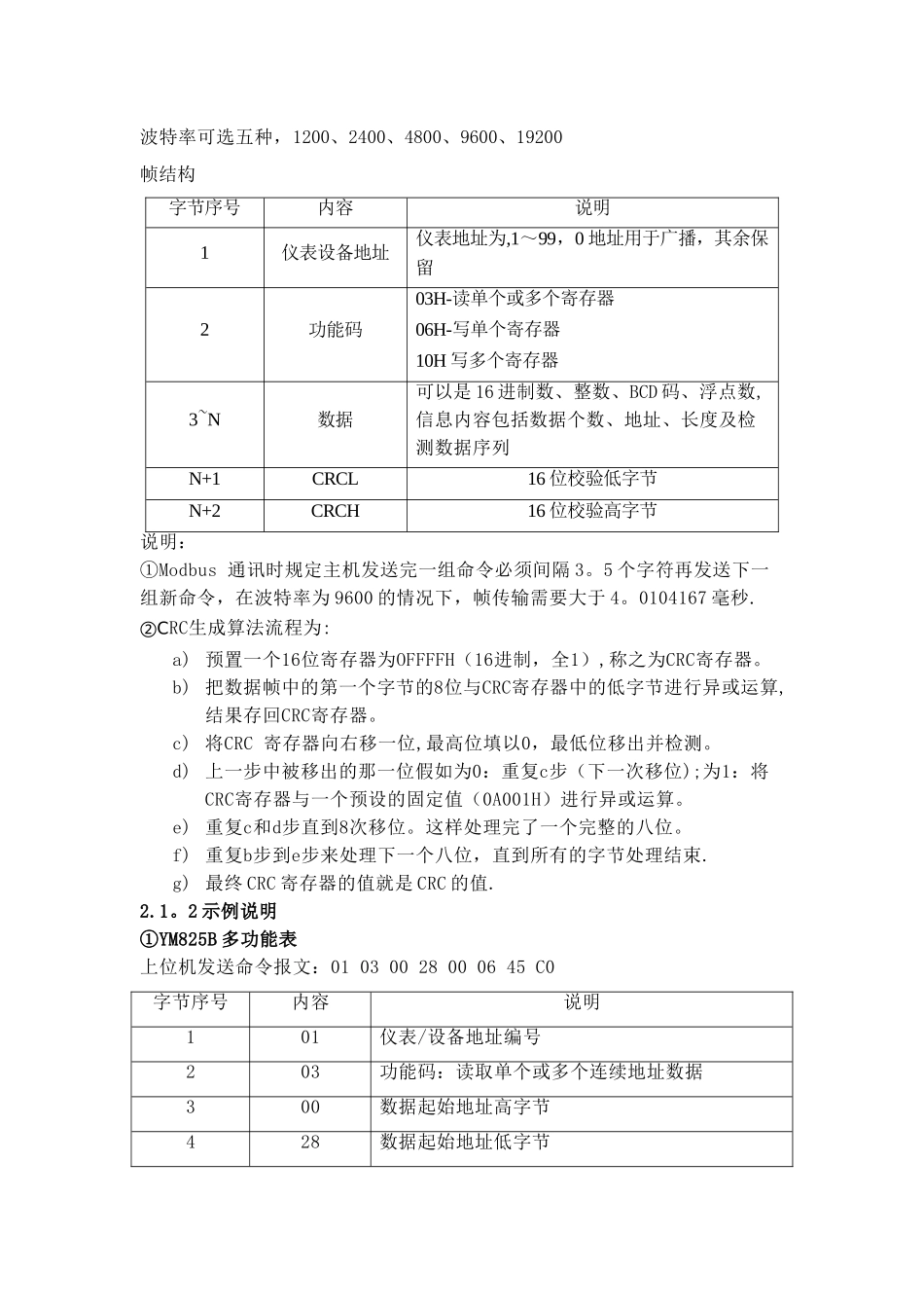 电力系统通信规约简介与报文分析_第2页