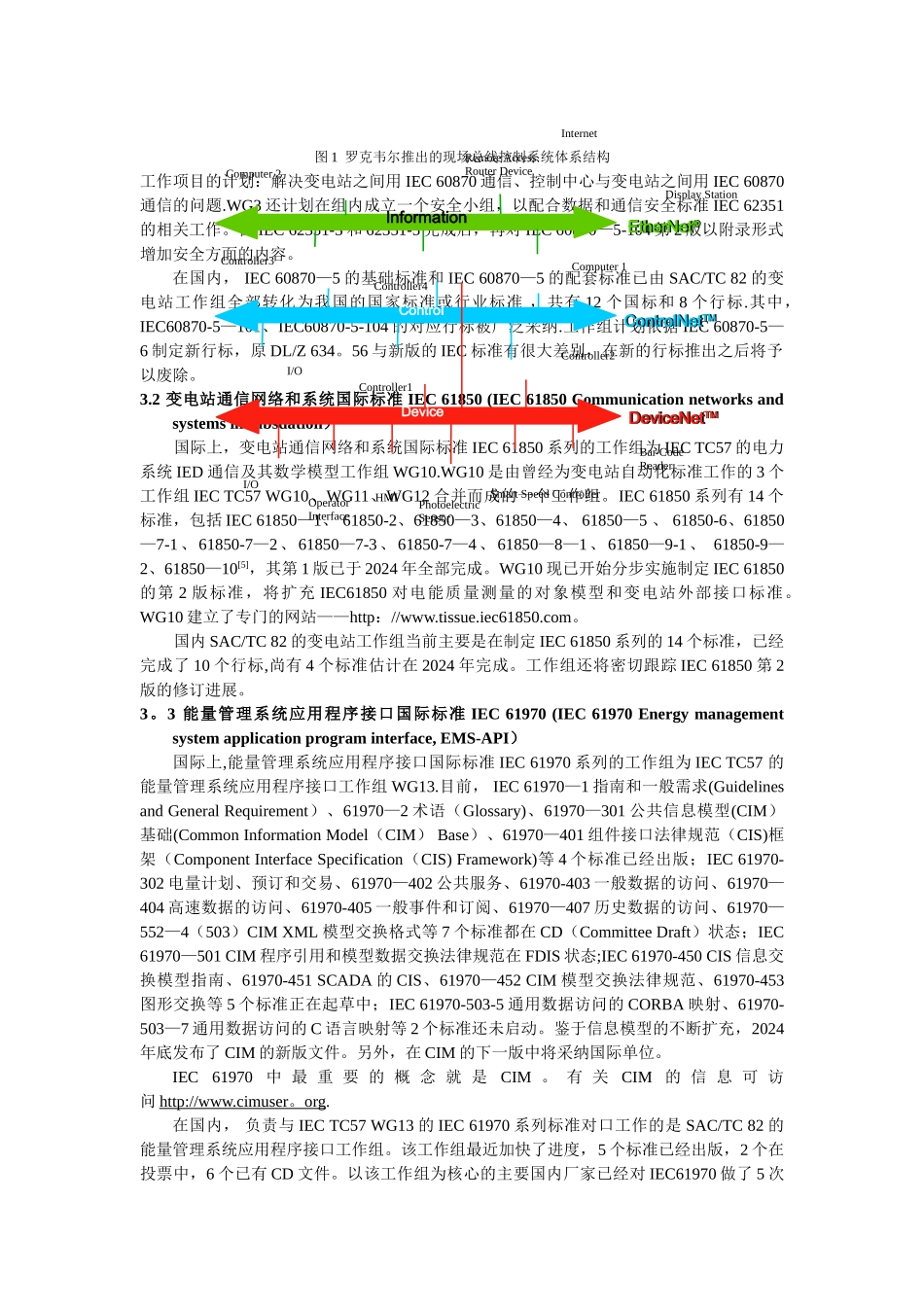 电力系统通讯_第3页