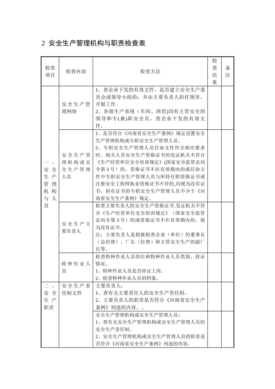 电力行业安全检查内容_第2页