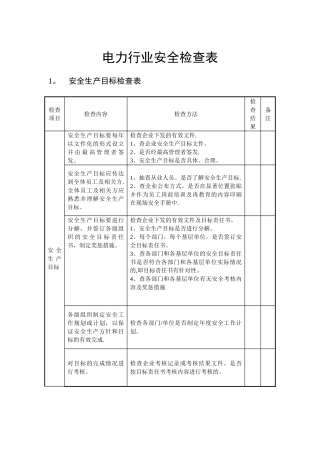 电力行业安全检查内容