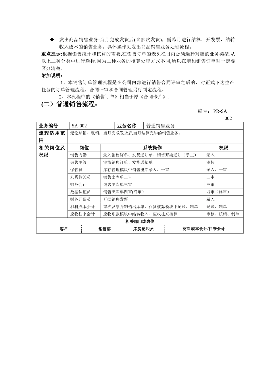 电力装备制造业erp标准业务流程图_第3页