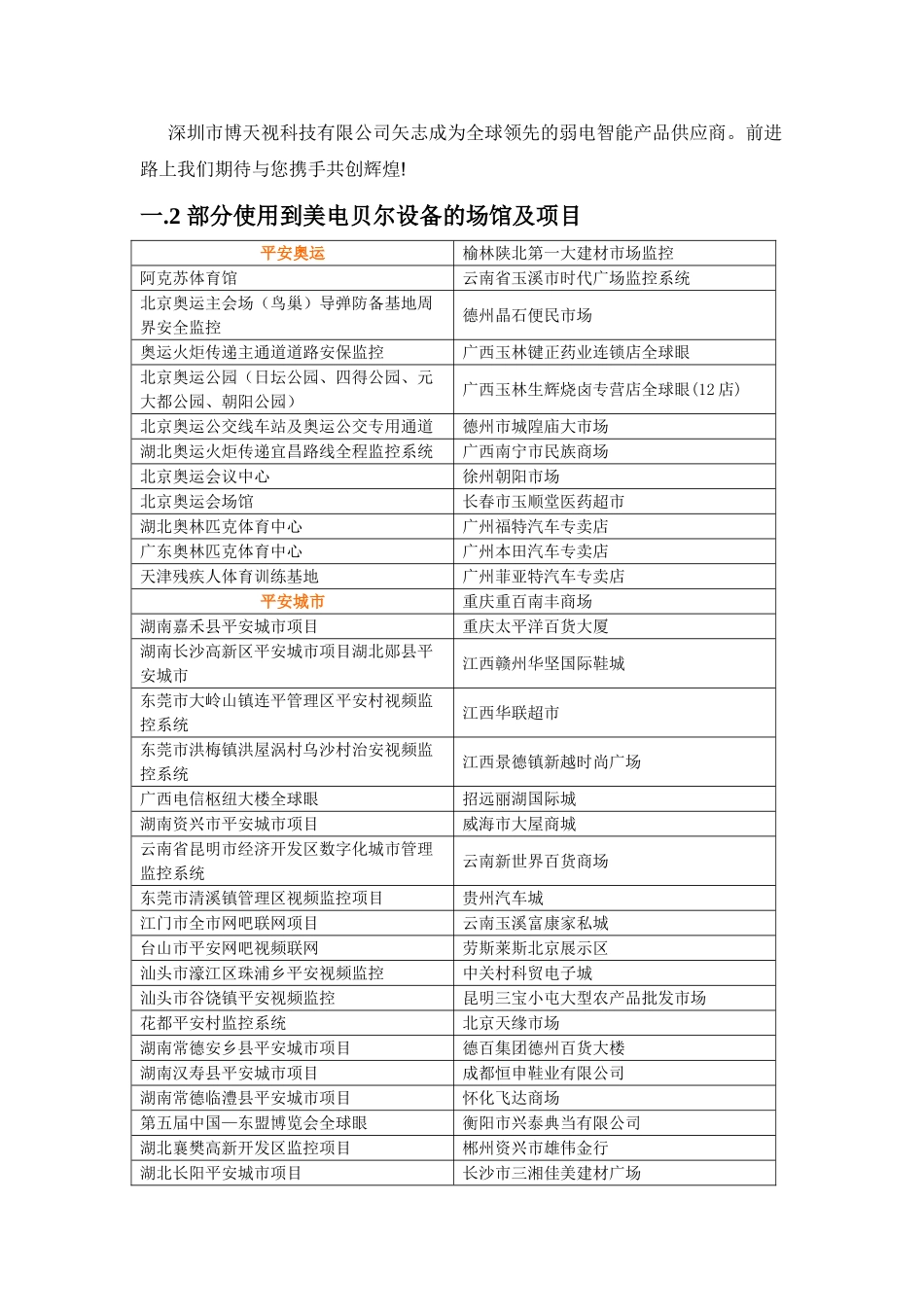 电力视频监控技术方案_第3页