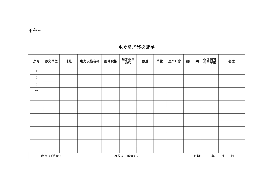 电力资产移交协议_第2页