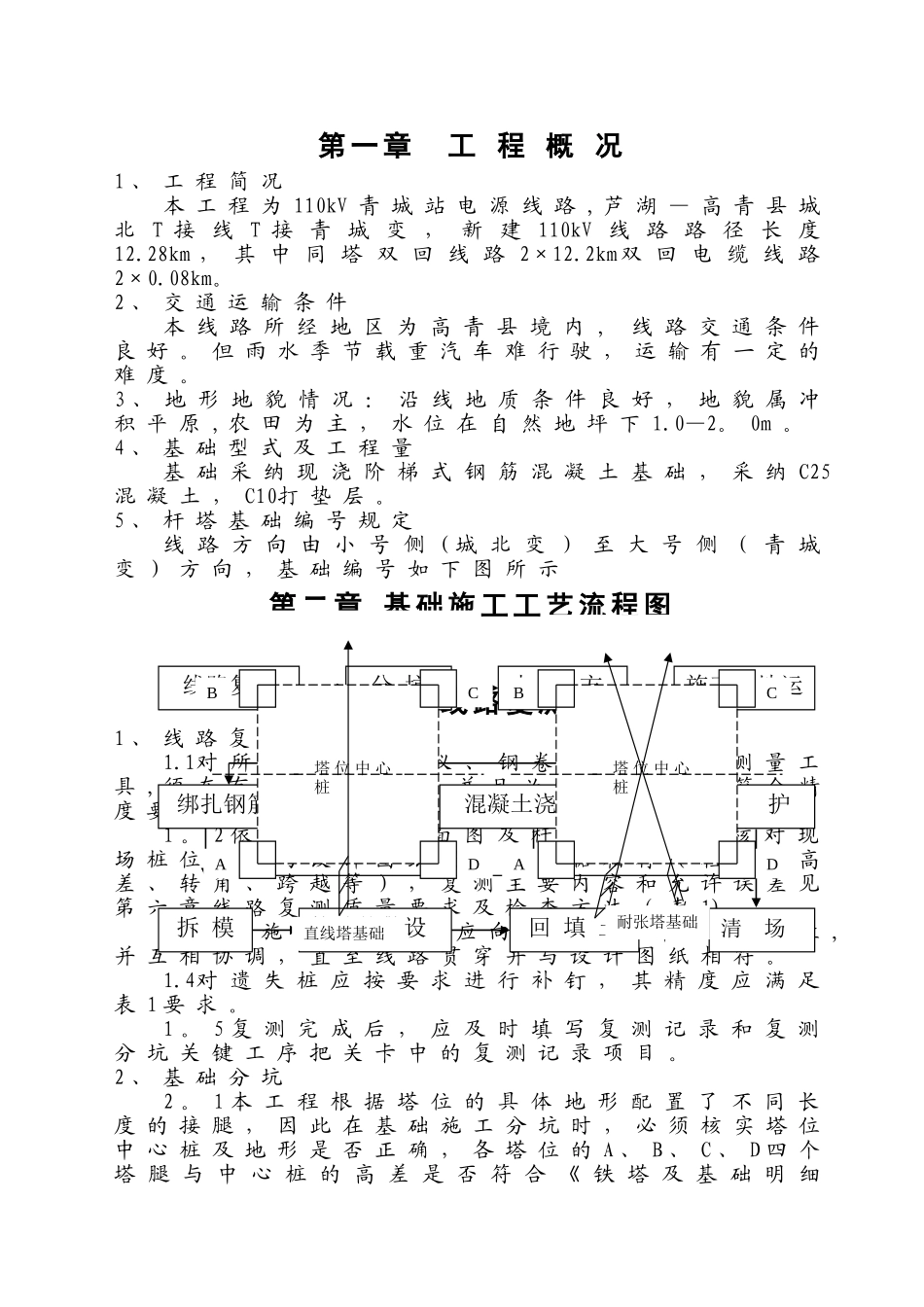电力铁塔基础施工方案_第2页