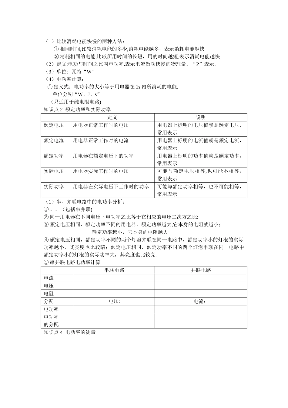 电功率知识点总结_第2页