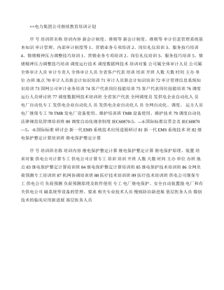 电力集团公司继续教育培训计划.