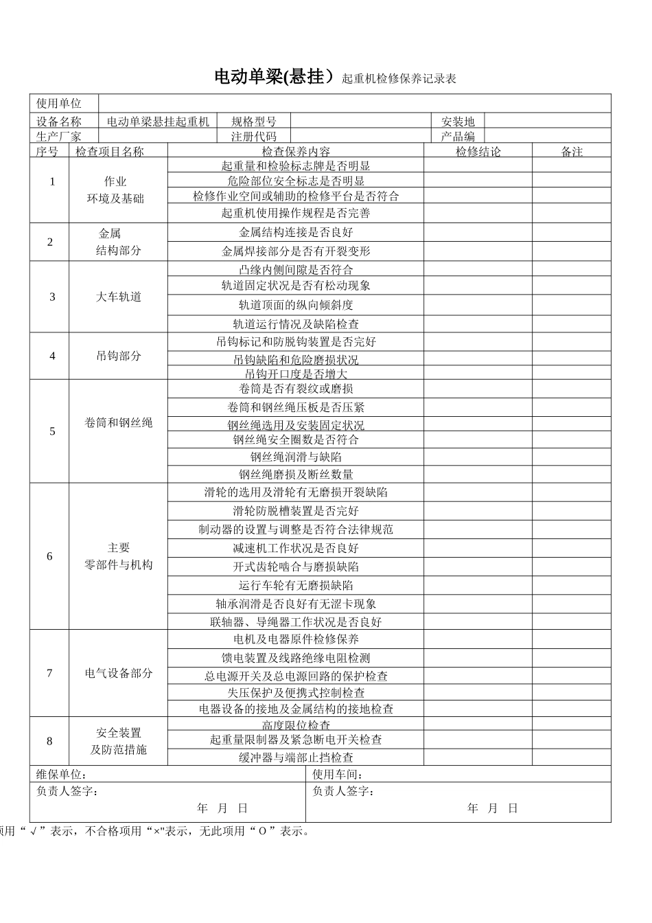 电动单梁桥式起重机起重机械检查维护记录表_第1页