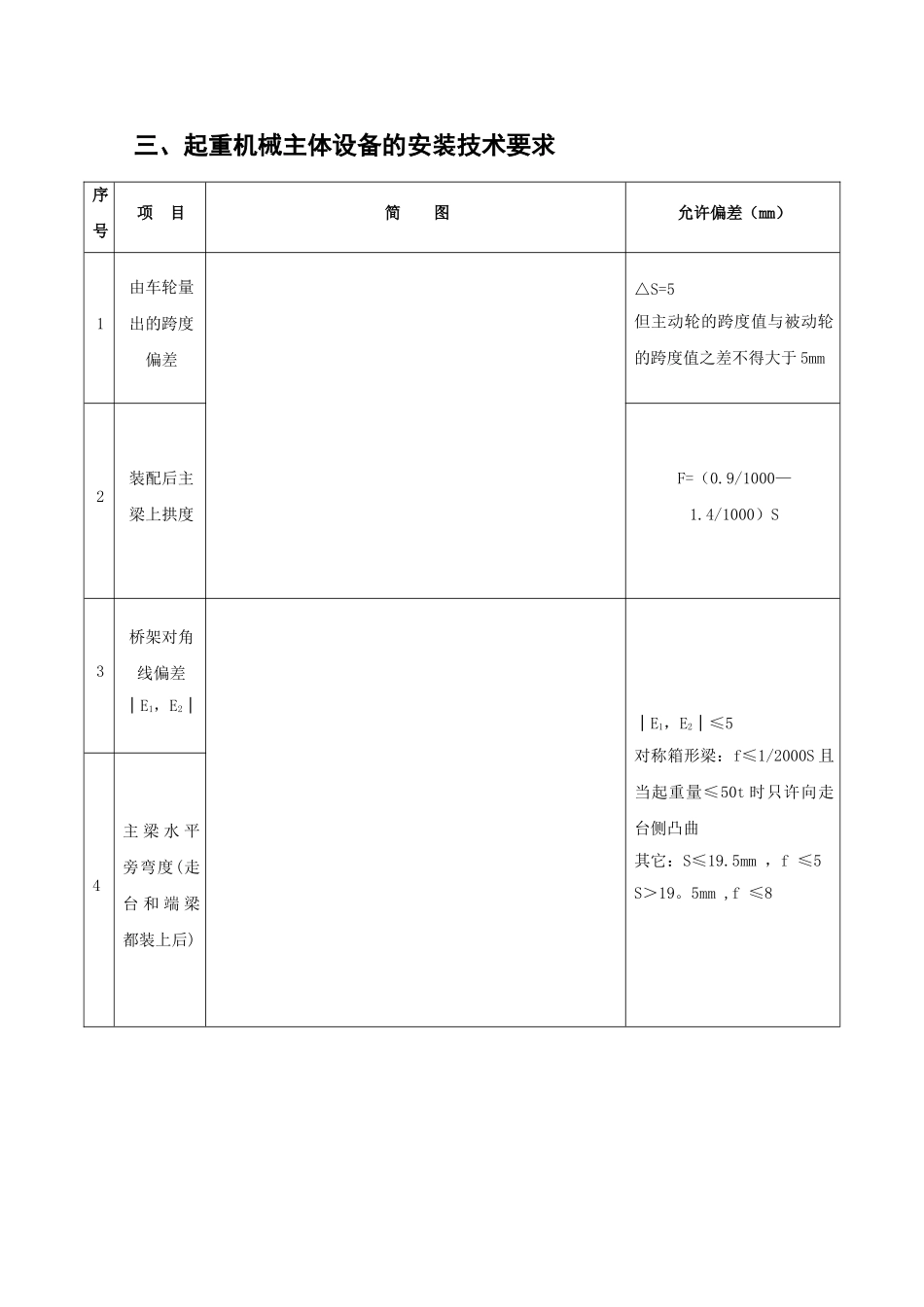 电动单梁桥式起重机安装方案_第3页