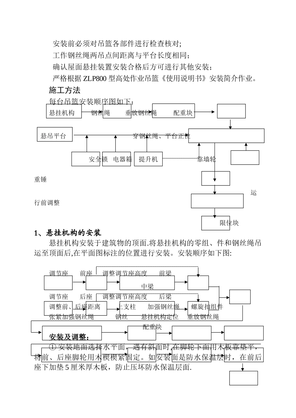 电动吊篮安装拆装方案_第3页