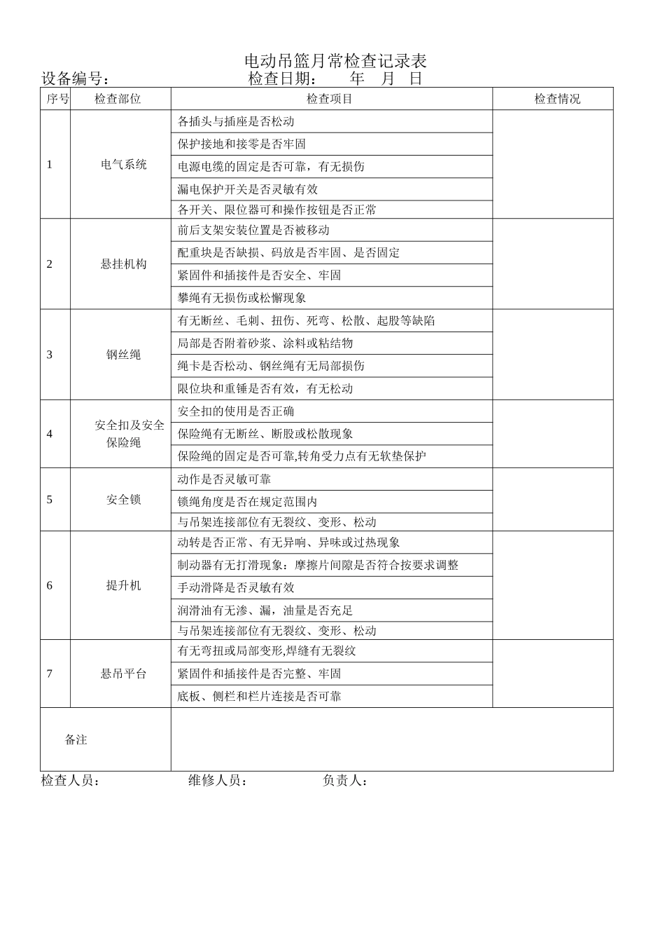 电动吊篮日常检查表_第1页
