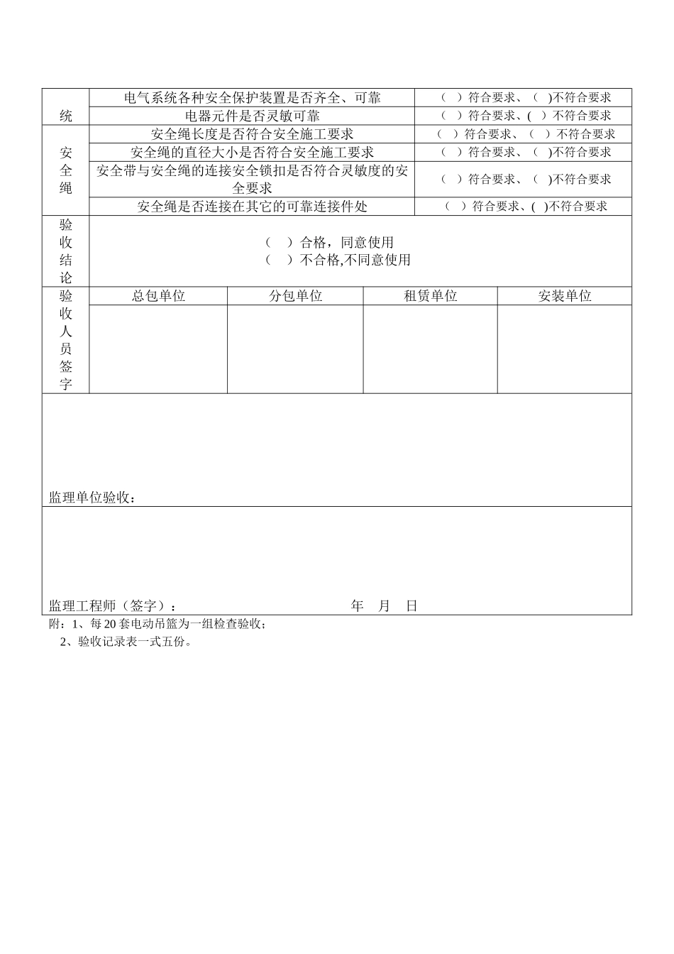 电动吊篮检查验收记录表_第2页