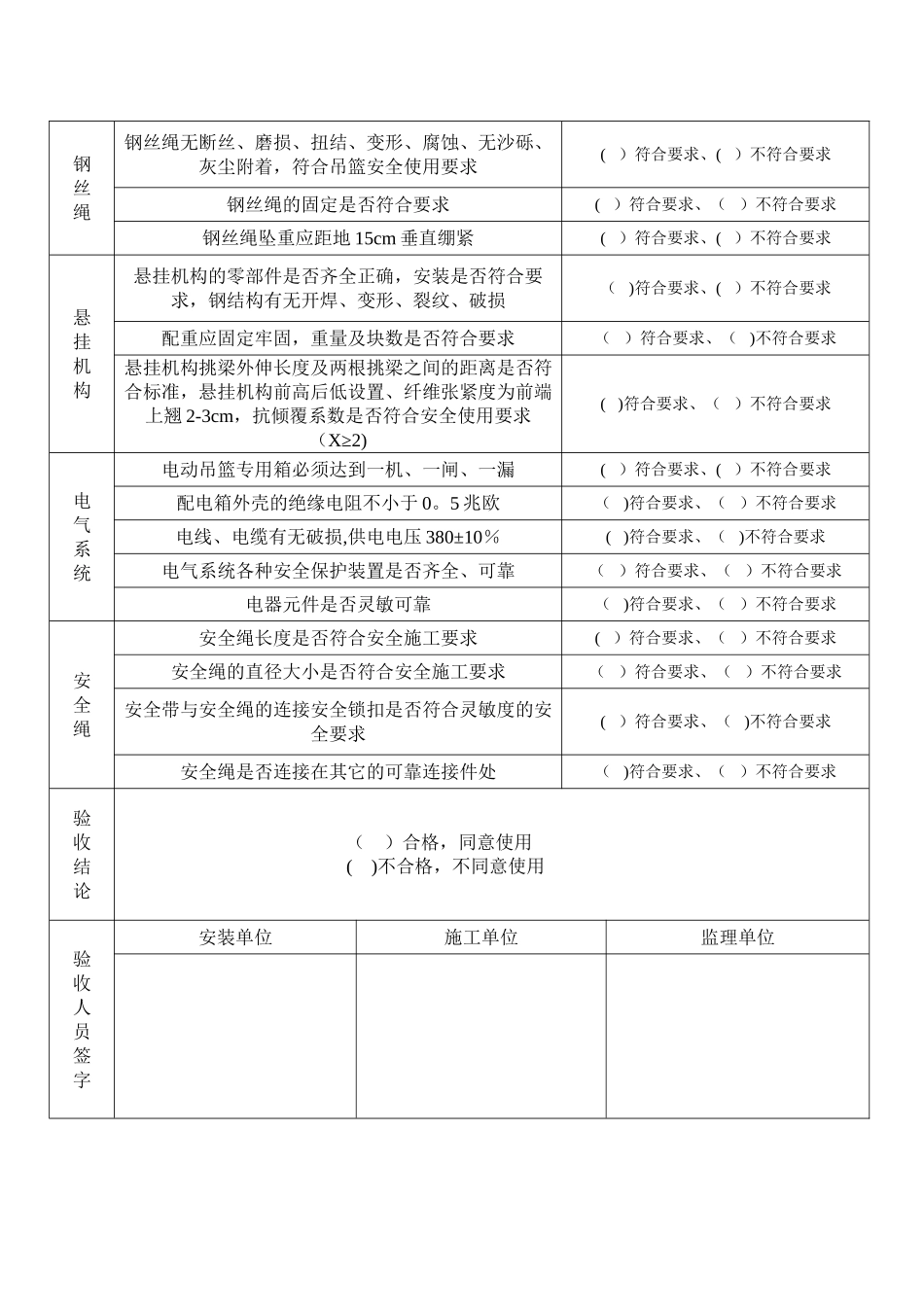 电动吊篮联合验收记录表_第2页