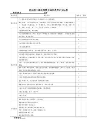 电动吸引器吸痰技术操作考核评分标准