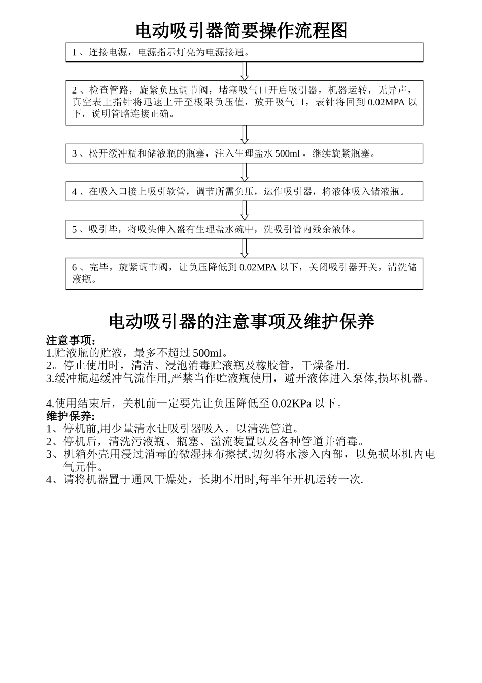 电动吸引器简要操作流程图_第1页