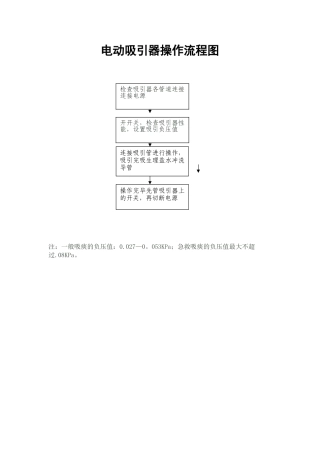电动吸引器操作流程图