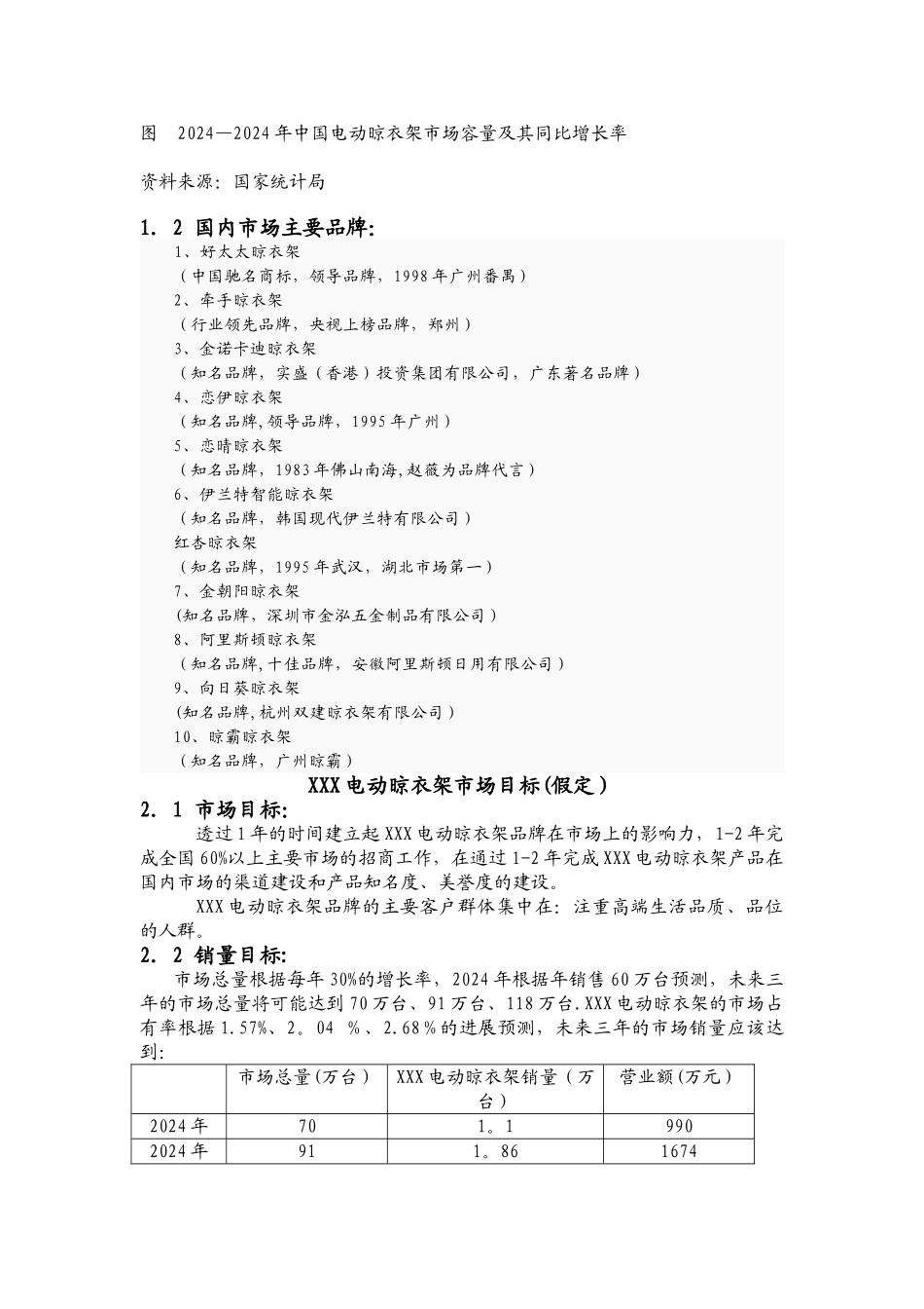 电动晾衣架市场营销方案_第3页