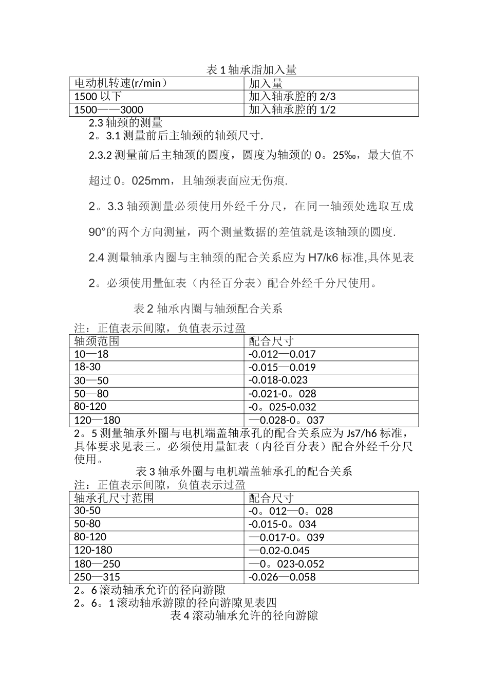 电动机更换滚动轴承及找正作业指导书_第2页