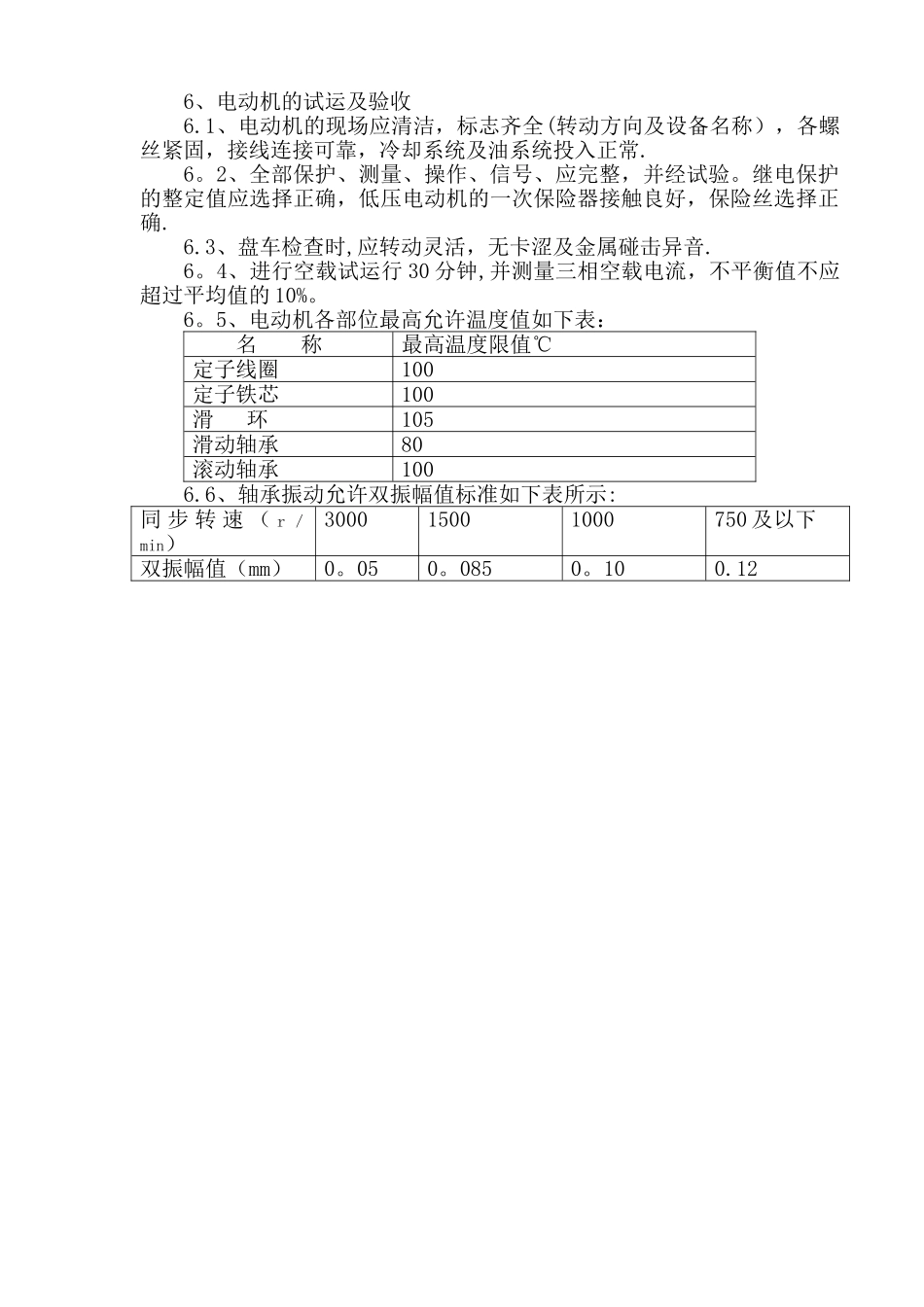 电动机维修保养技术标准_第3页