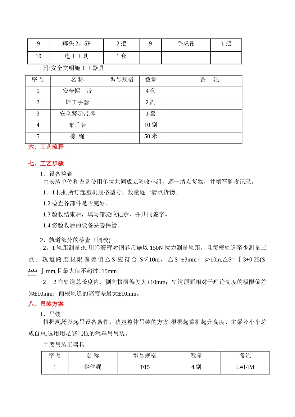 电动葫芦门式起重机安装专项施工方案_第3页