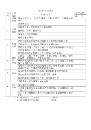 电动葫芦检查表