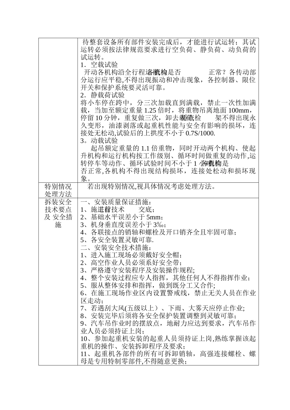 电动葫芦安装方案_第3页