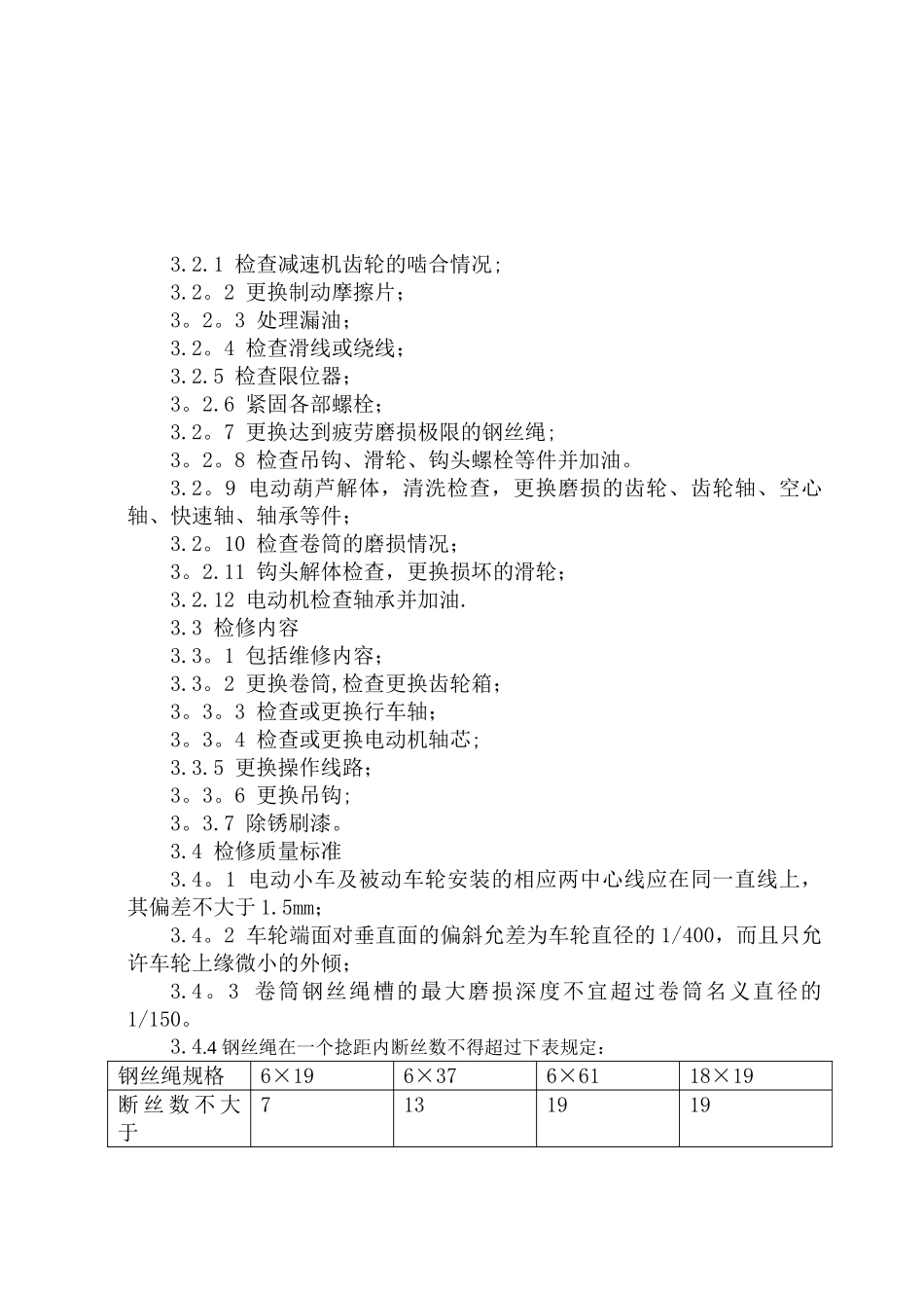 电动葫芦技术标准_第3页