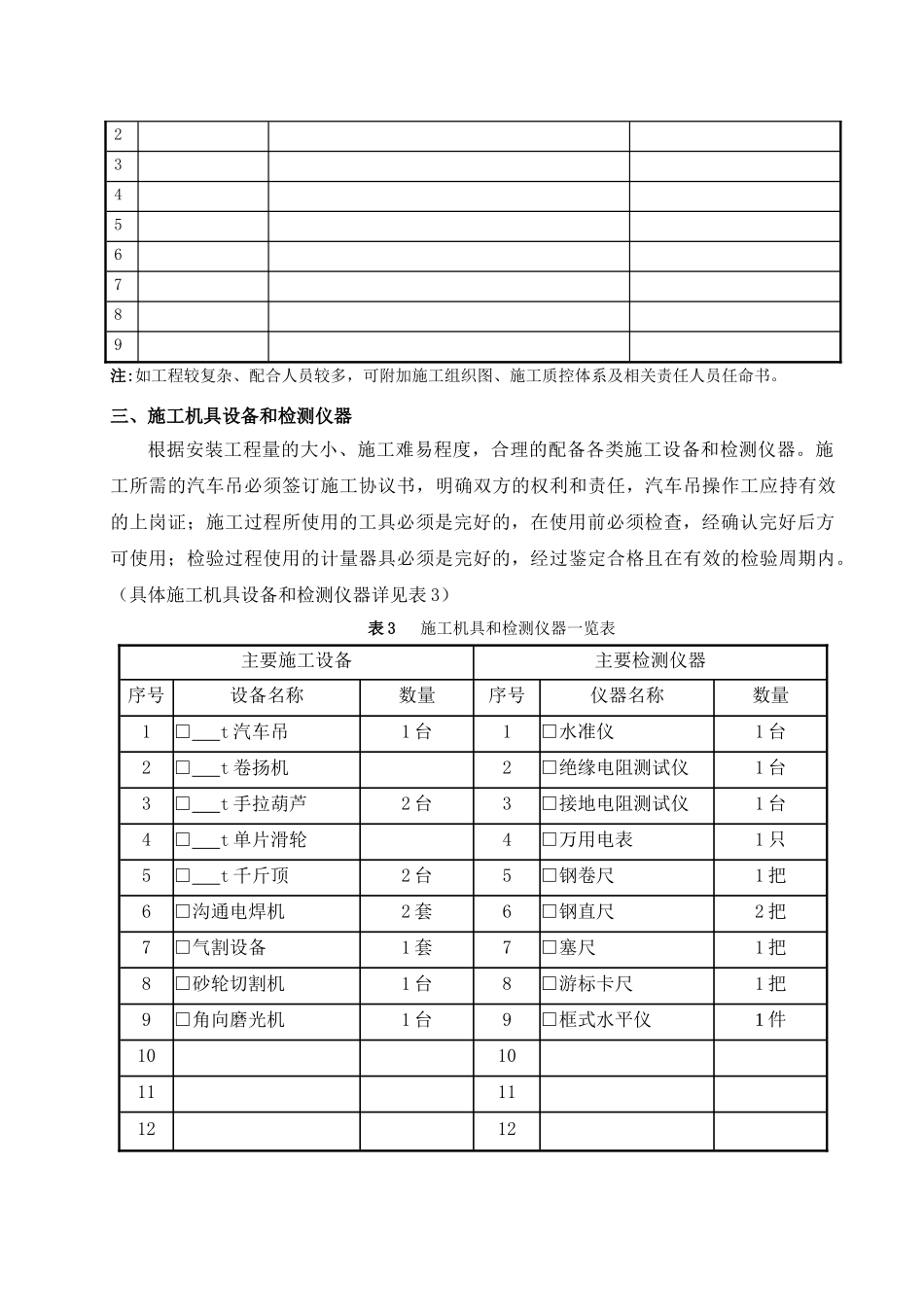 电动葫芦门式起重机安装施工方案_第2页