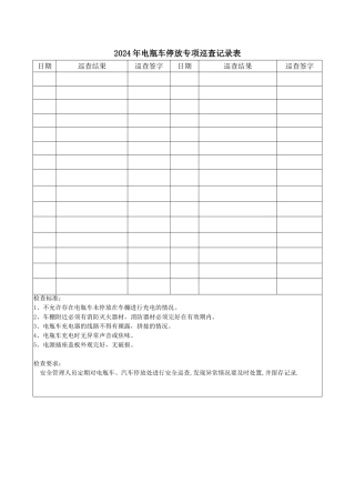 电动车充电检查表