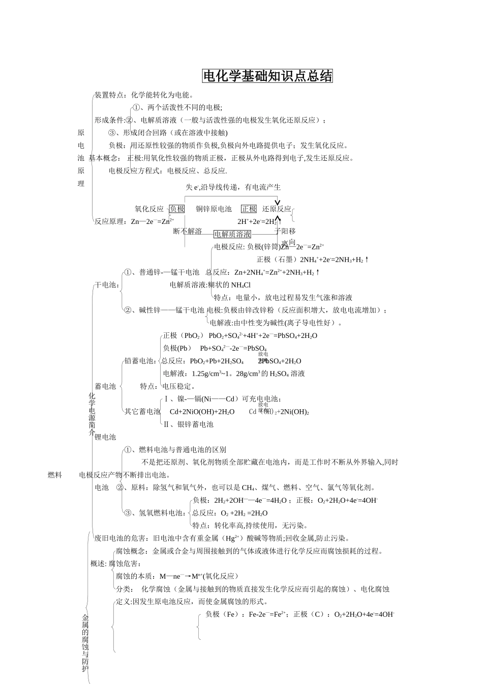 电化学基础知识点总结_第1页