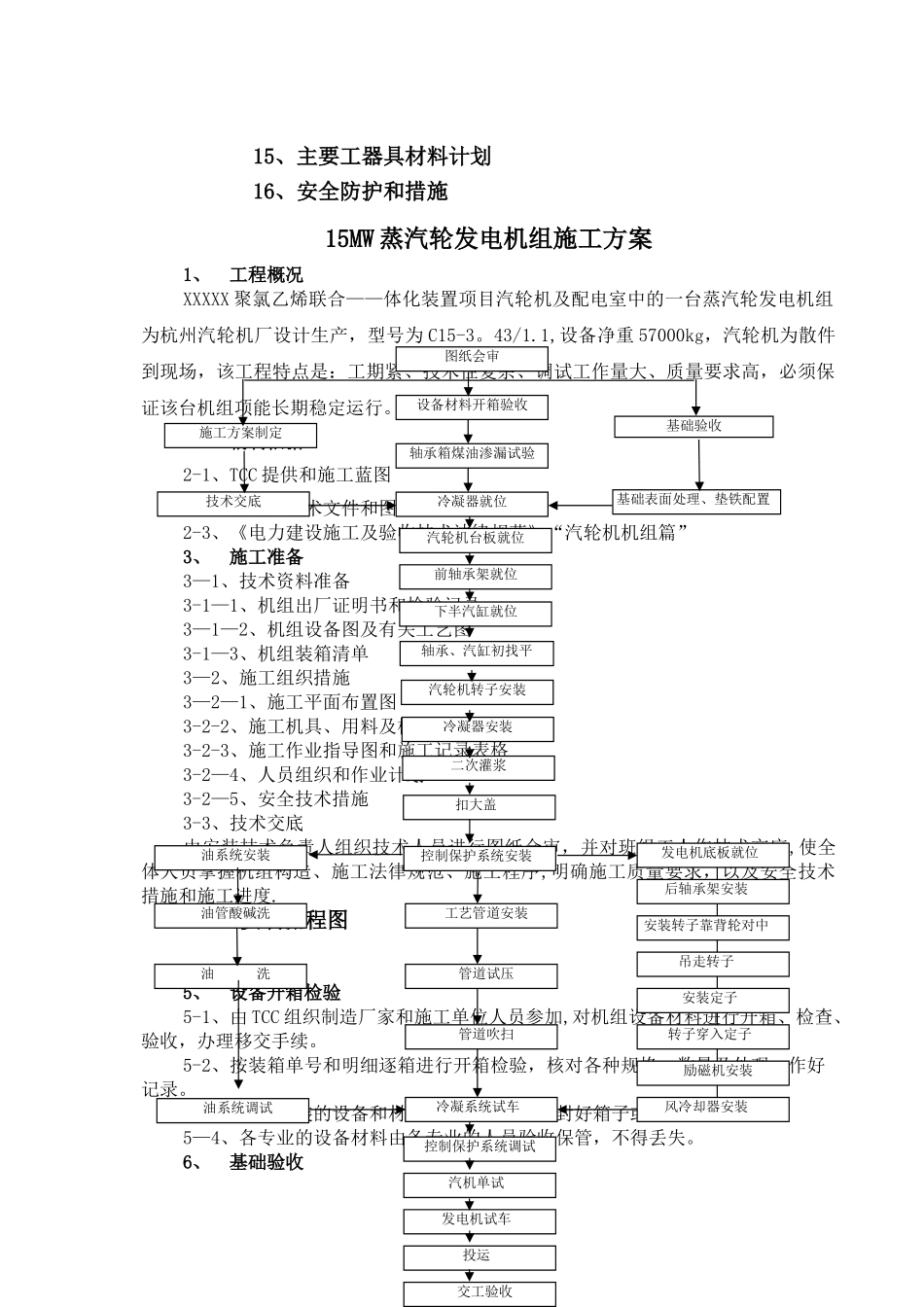 电厂15MW蒸汽轮发电机组施工方案_第2页